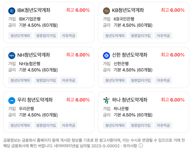 청년도약계좌 개설 가능한 은행들의 정보