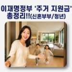 신혼부부 지원금으로 마련한 집에 손님을 맞이하는 가족의 모습